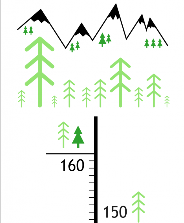 meter -stromceky-zelene