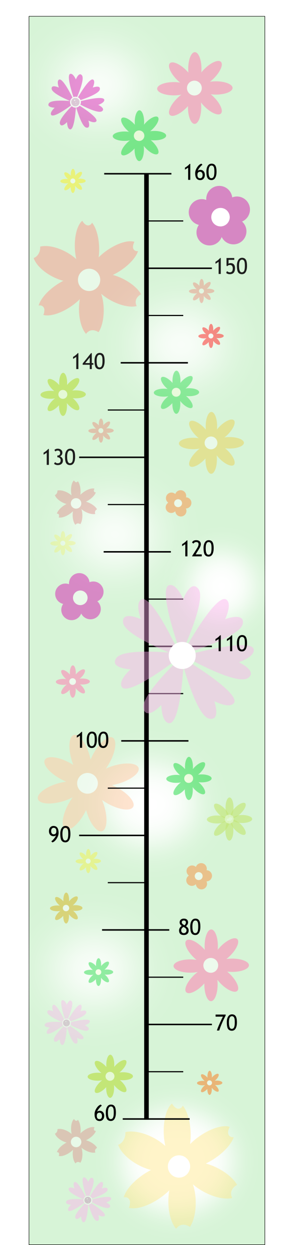 meter-kvety-zelene pozadie